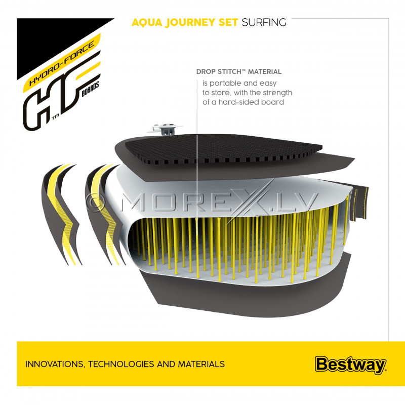 SUP board Bestway Aqua Journey 65349, 274x76x12 cm