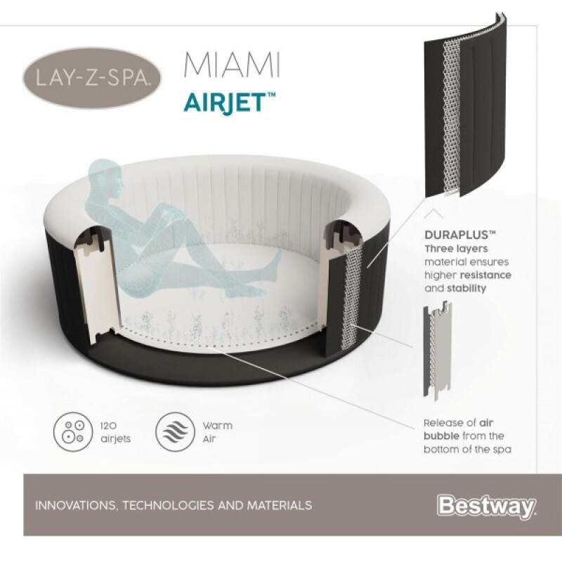 Bestway LAY-Z-SPA Miami AirJet - sūkurinis baseinas 2-4 asmenims (60001)