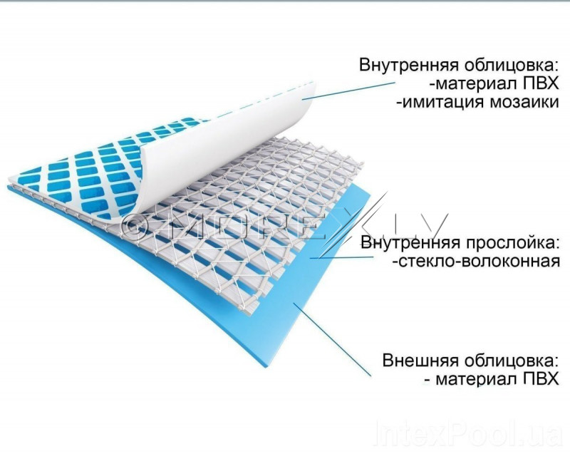 Karkasinis baseinas Intex 26716NP Prism Frame Premium Pool Set 366x99 cm