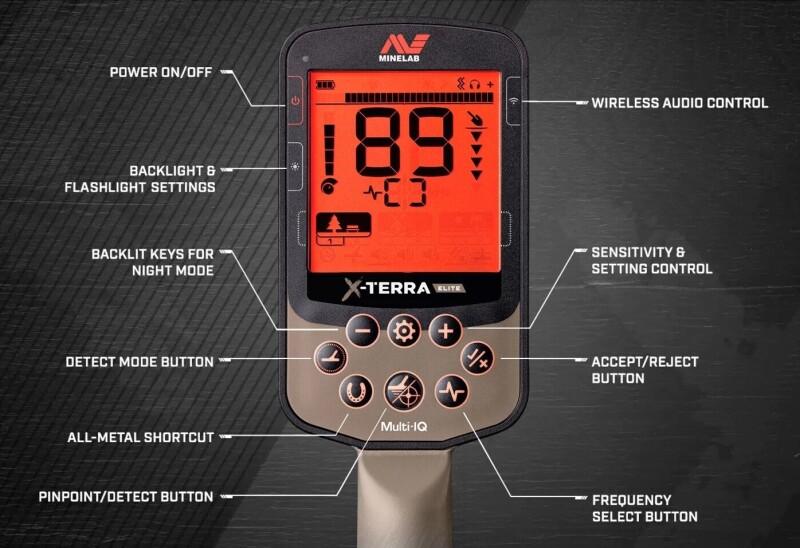 Metalo detektorius Minelab X-Terra Elite + DOVANA belaidės ausinės ML85