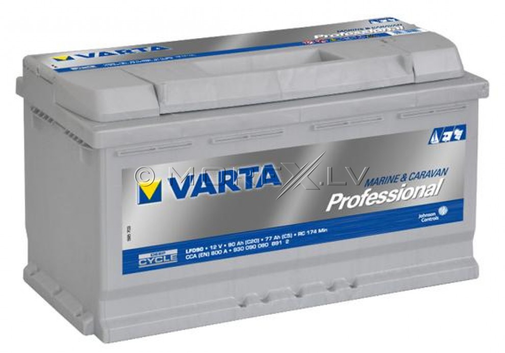 NERAUS NRS 62X + Varta 90Ah + Benton Iceman 5.0 + Gnybtas