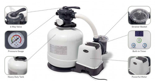 Intex 26646 sand Filter Pump 7900 L, tank 23 kg