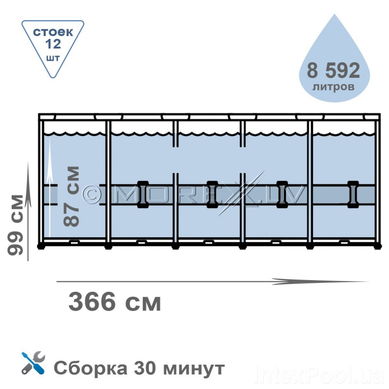Karkasinis baseinas Intex 26716NP Prism Frame Premium Pool Set 366x99 cm